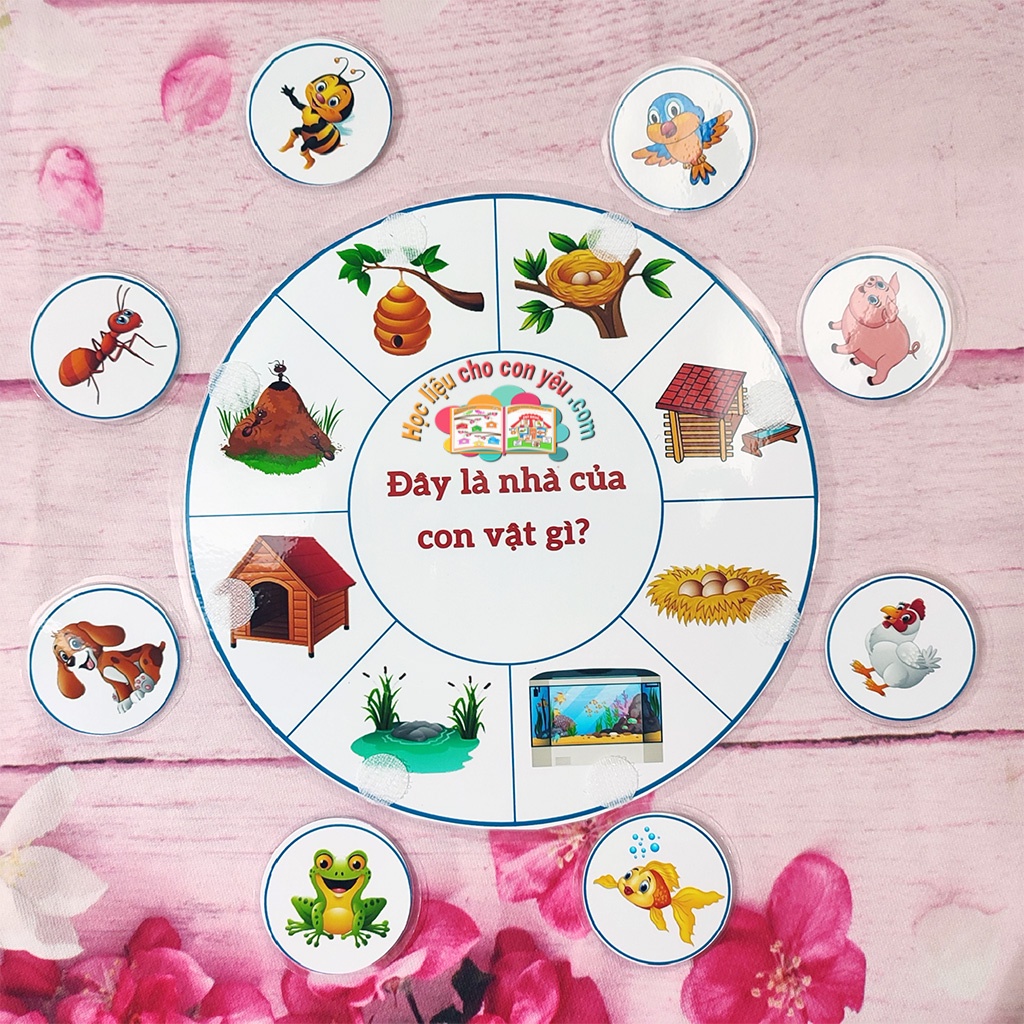 Học liệu tổng hợp giúp bé thông minh