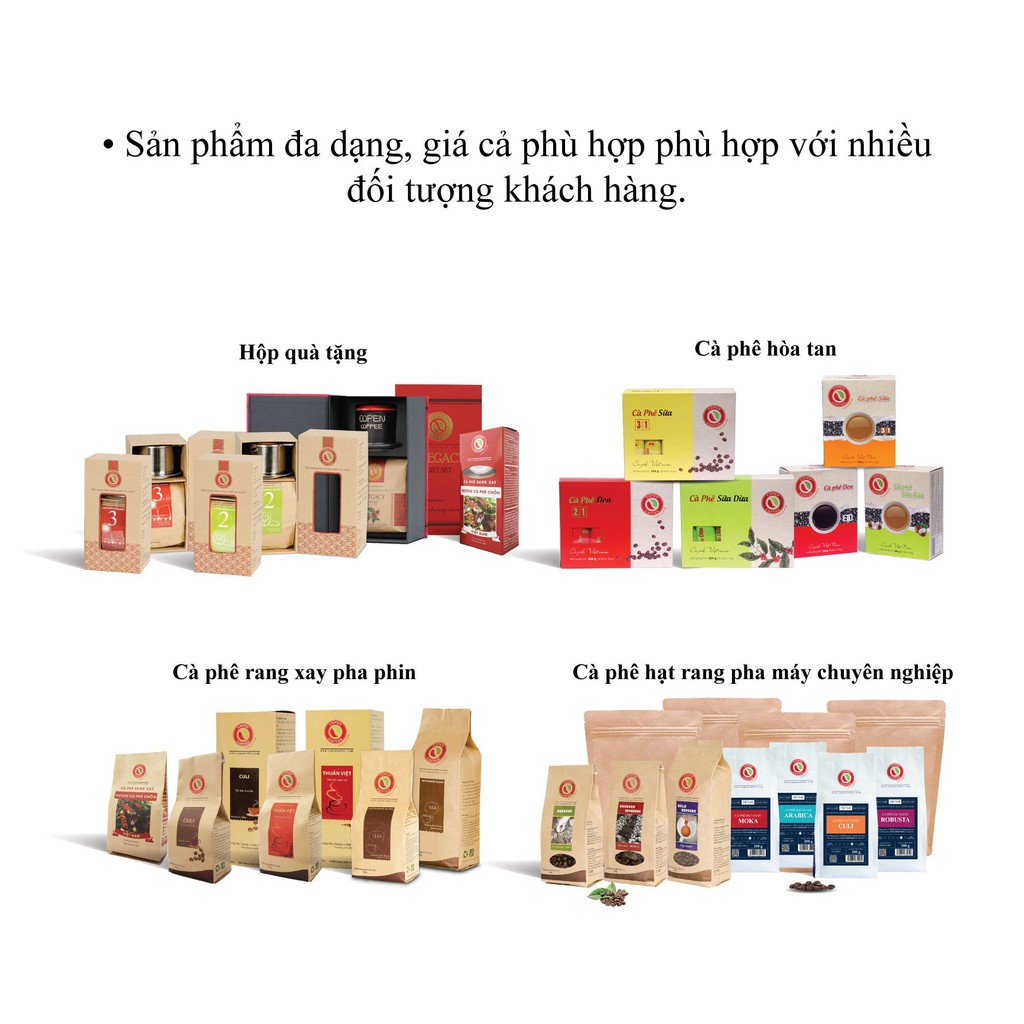 Cà Phê Copen Coffee Hạt Culi Nguyên Chất - Pha Máy Espresso, Pha Phin - Đắng Đậm, Thơm Nồng, Hậu Vị Sâu (Gói 200G)