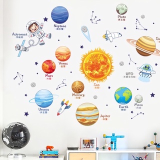 Decal dán tường Hành tinh hệ mặt trời cho bé tiếng anh