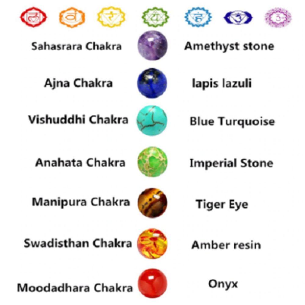 Vòng Cổ Yoga Cầu Nguyện 7 Luân Xa|Áo Thun Nữ In Chữ Reiki