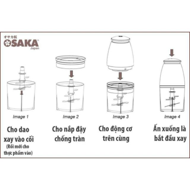 MÁY XAY OSAKA NẮP ĐỒNG RẺ TIỂN LỢI