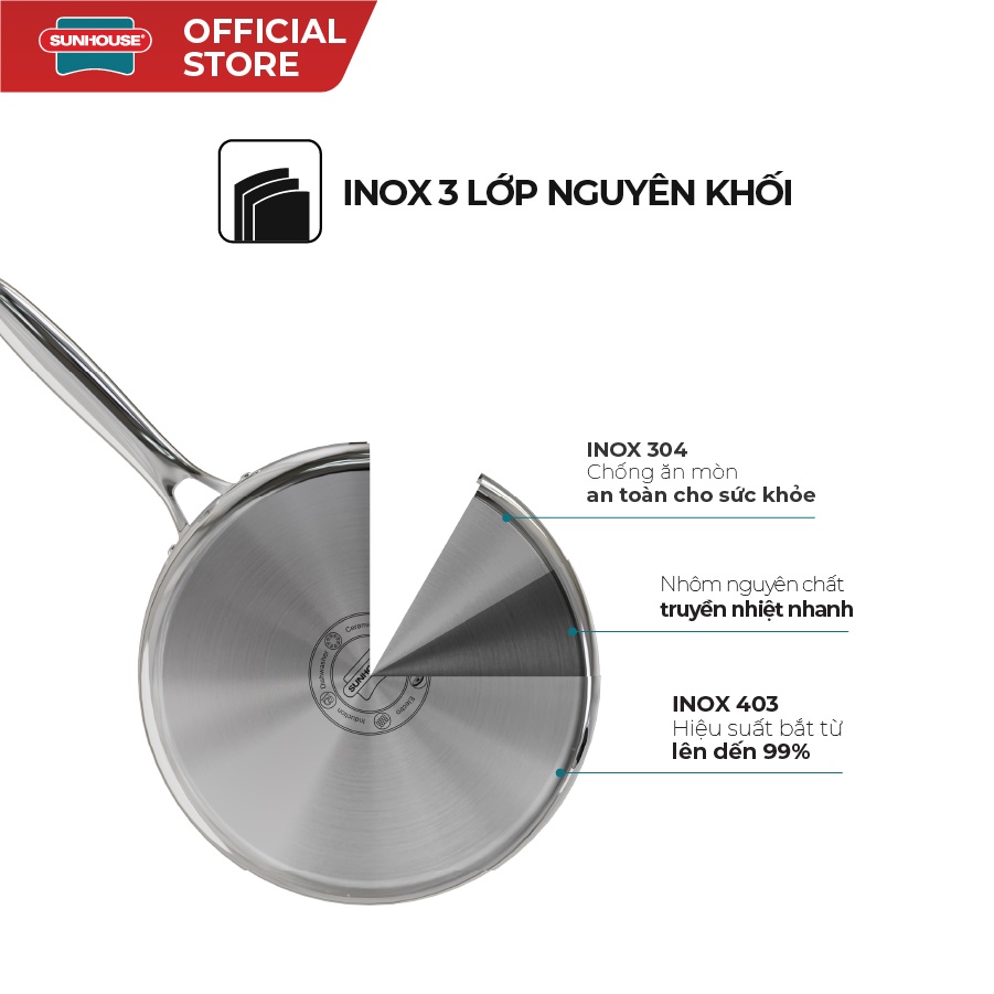 Chảo Inox 3 lớp Ultra Titanium SUNHOUSE STI18-22-26M | Chấp 99.999 lần chà | Bảo hành chính hãng 3 năm | Chống dính