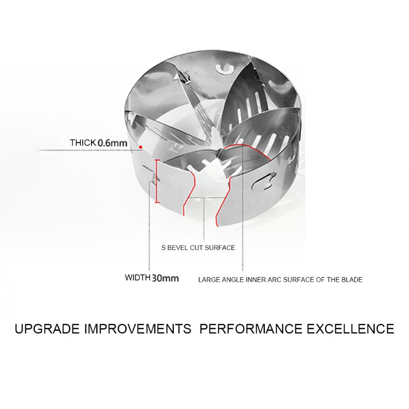 Quạt Tản Nhiệt Tiết Kiệm Nhiên Liệu Cho Tua Bin