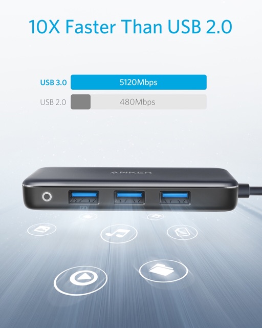 [Mã ELMS5 giảm 7% đơn 300K] Hub Type C ra cổng USB 3.0 Anker 4in1 hỗ trợ sạc nhanh PD 60W a8321