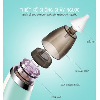 MÁY HÚT MŨI TRẺ EM XANH