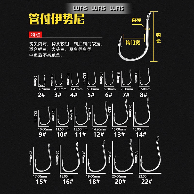 Set 50 Lưỡi Câu Cá Bằng Thép Cacbon