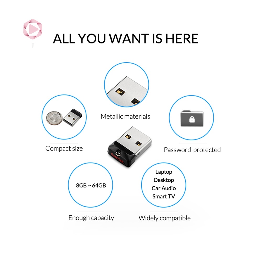 Usb 3.0 1 / 2tb Nhỏ Gọn Tiện Dụng | BigBuy360 - bigbuy360.vn