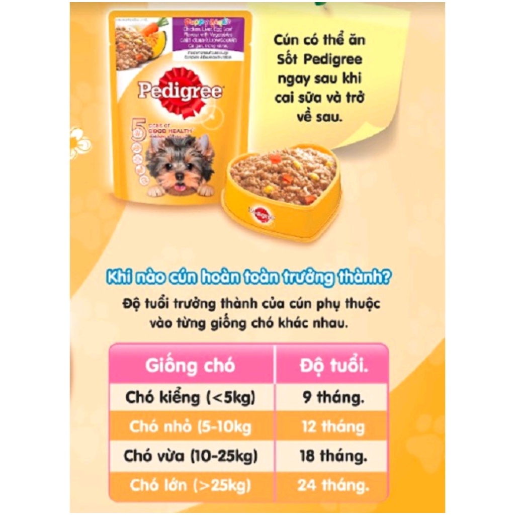 Pedigree thức ăn cho chó con dạng sốt vị gà, gan, trứng và rau 80g, pate cho chó con