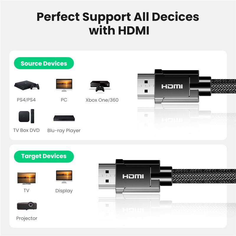 Cáp HDMI 2.0 độ phân giải 4K 60Hz cao cấp dài 1-5m UGREEN HD136 - Hàng phân phối chính hãng - Bảo hành 18 tháng