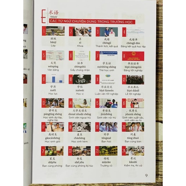 Sách - Make your chinese map - Phiên bản mới 2021