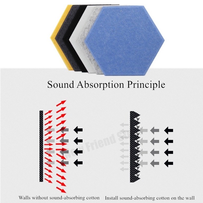 Miếng Dán Tường Hình Lục Giác 3D Cách Âm Chống Ồn