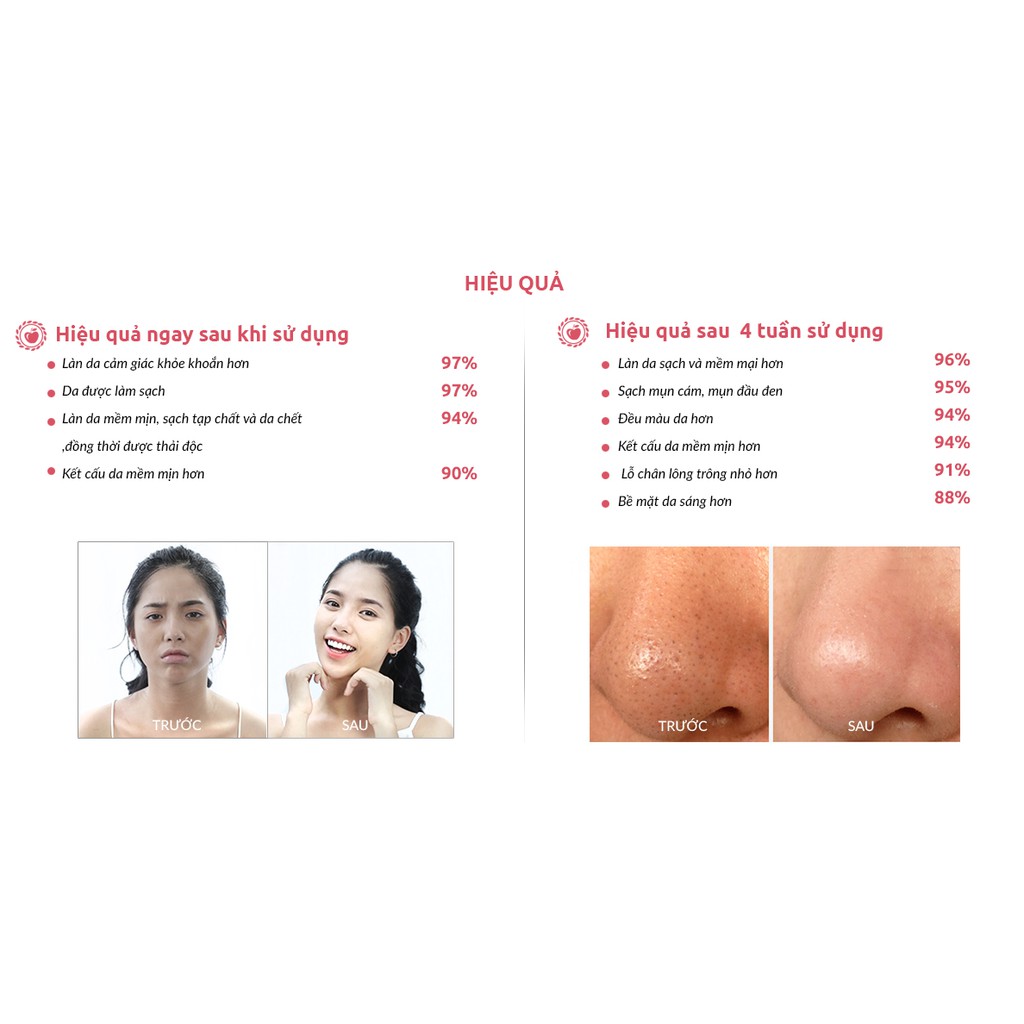 Tẩy da chết Beauskin Apple White Peeling 6mlx1