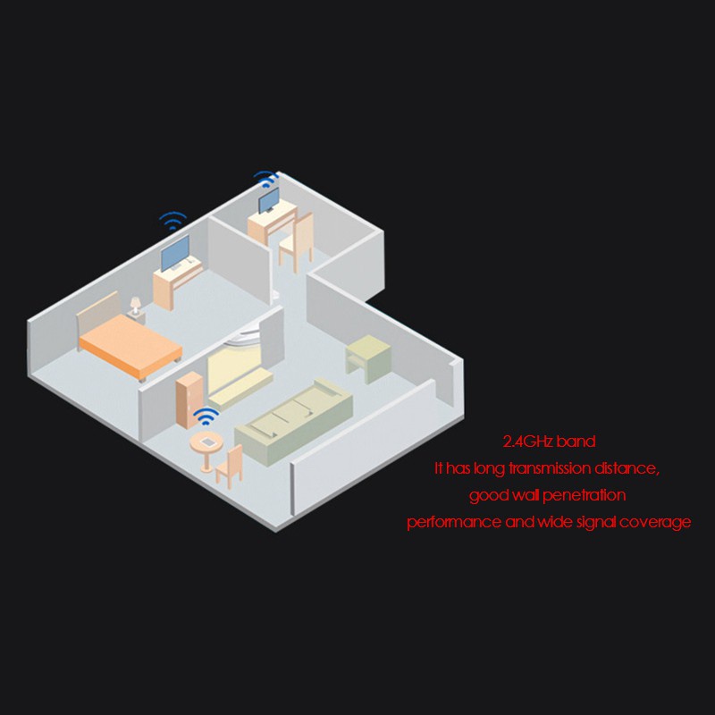 Card Mạng Không Dây 1200mbps Rtl8812Bu 2.4-5.8ghz Usb3.0 Thẻ | BigBuy360 - bigbuy360.vn