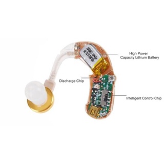 Máy trợ thính dắt tai Pin sạc Axon C-109