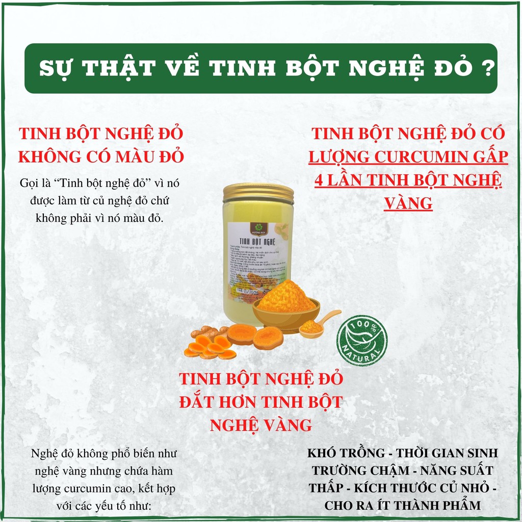 Tinh Bột Nghệ Đỏ Nguyên Chất 100% Thiên Nhiên Mask Mặt Nạ Nghệ Tây Tươi Đắp Mặt Hỗ Trợ Đau Dạ Dày , Viên Nghệ Mật Ong