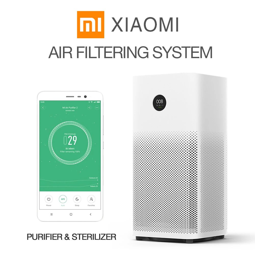 Máy Lọc Không Khí Xiaomi 2S Mi Air Purifier - Hàng Chính Hãng - Bảo hành 12 Tháng