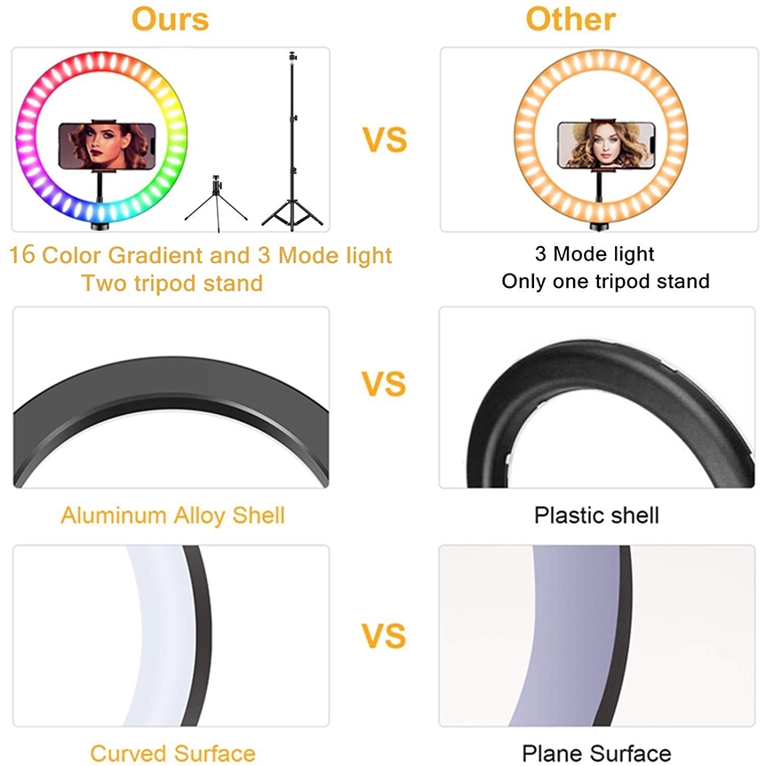 Selens Vòng Đèn LED RGB 10inch 16 Màu Kèm Giá Đỡ Điện Thoại 10 Mức Độ Sáng Dùng Trang Điểm Quay Video YouTube
