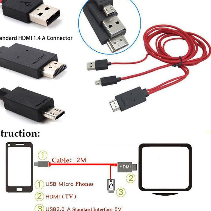 Dây Cáp Chuyển Đổi Mhl Sang Hdmi Media Adapter - Micro Usb Sang Hdmi 2m