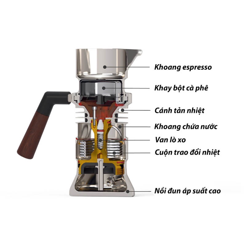 9Barista - Ấm pha cà phê Espresso số 1 thế giới