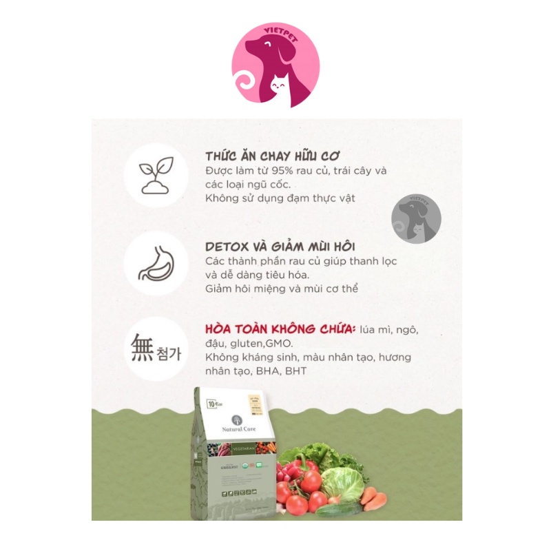 6kg-Thức ăn cho chó Natural Core chay (túi nguyên NSX)