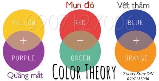 Che Khuyết điểm LA Girl Pro Conceal HD High Definition Concealer Chính Hãng | BigBuy360 - bigbuy360.vn