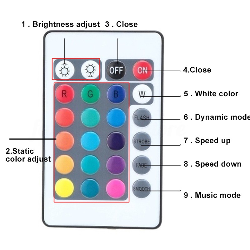 Dây Đèn Led 5m 12v Ip65 5050 Rgb Ir 300 Bóng Chống Nước