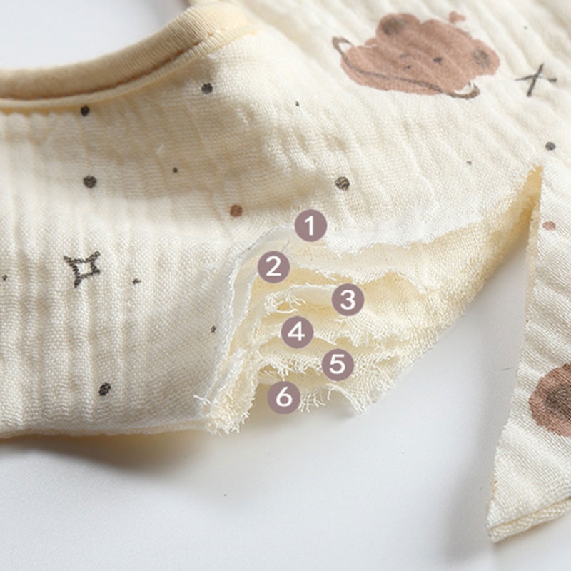 Khăn Lau Bằng Chất Liệu Cotton Mềm Mại Thấm Hút Tốt Dành Cho Em Bé