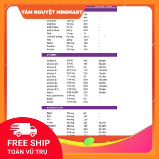 Sữa bột Pediasure 850g Vani