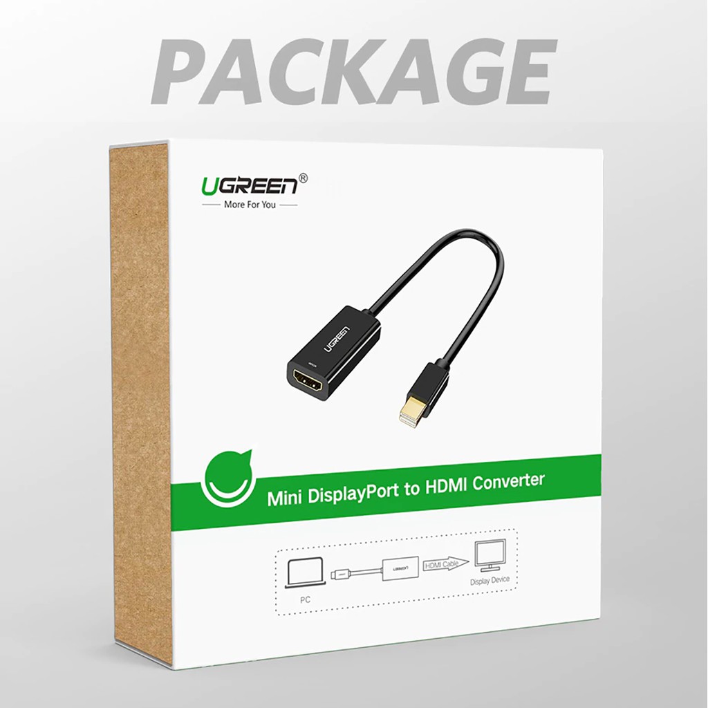 Cáp Chuyển Mini Displayport / Thunderbolt 2 ra HDMI Cao Cấp UGREEN MD112 Chính Hãng