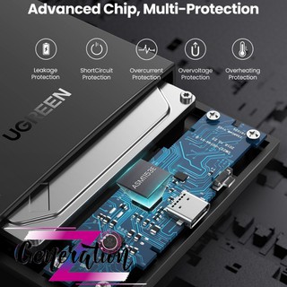 Box gắn HDD Ugreen 80556 Chuẩn Sata 2.5 - Usb Type-C