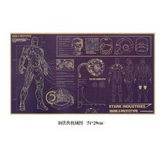 Poster dán trang trí tường với 28 mẫu tùy chọn bắt mắt | BigBuy360 - bigbuy360.vn