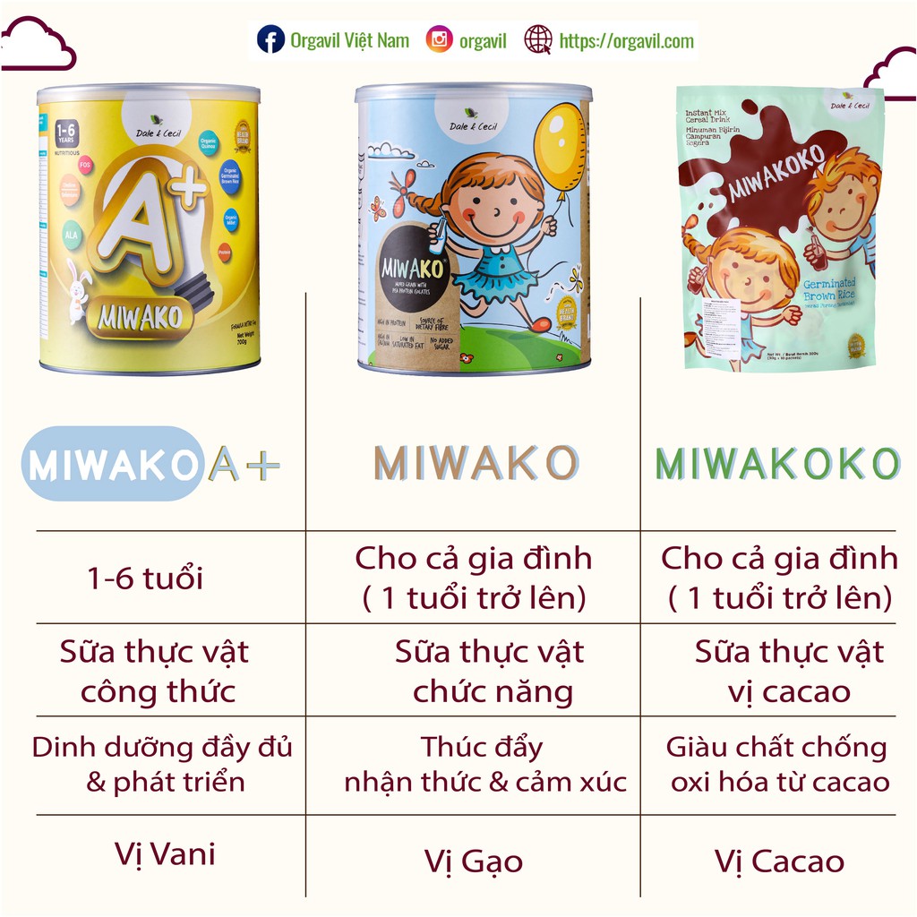 Sữa Công Thức Thực Vật Hữu Cơ Miwako, Miwakoko, Miwako A+ Gói 30g - Sữa Hạt Dinh Dưỡng Omega 369 Cho Bé - Orgavil
