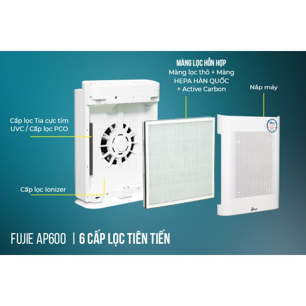 Máy lọc không khí FujiE AP600 ( 6 cấp lọc,cảm ứng, hẹn giờ, điều khiển từ xa qua Wifi -sử dụng phòng S 20-30m2)