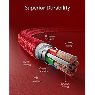 Cáp ANKER Powerline+ II USB-C to Lightning Cable 0.9m