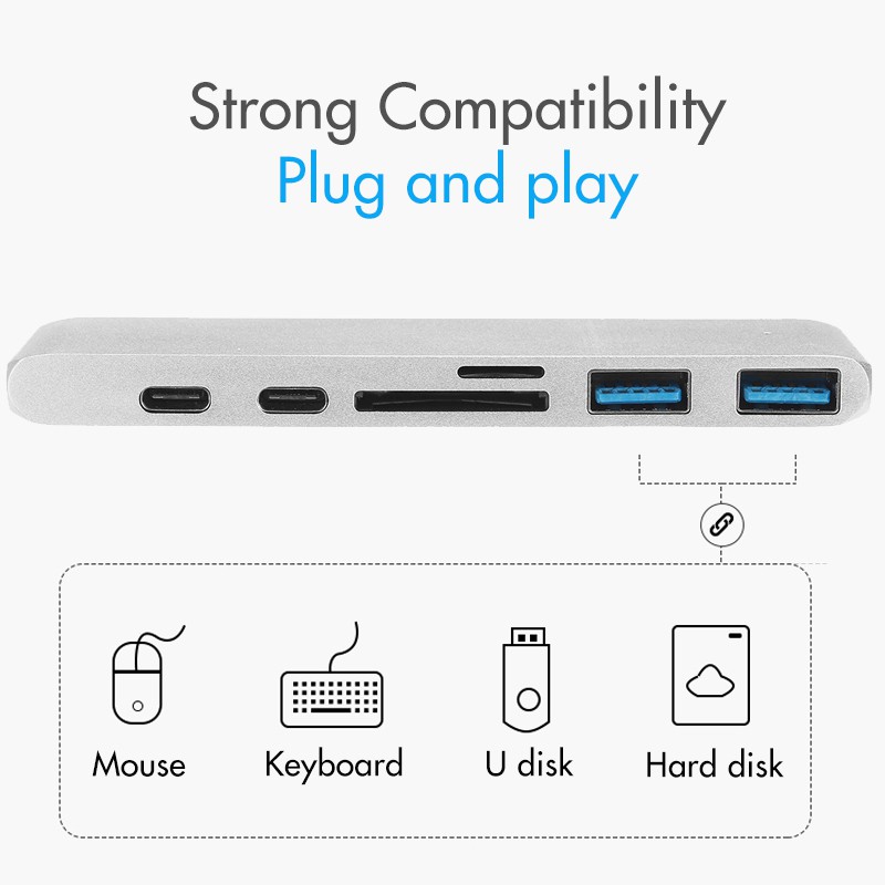 Hub USB Type C 6 in 1 dùng cho Macbook