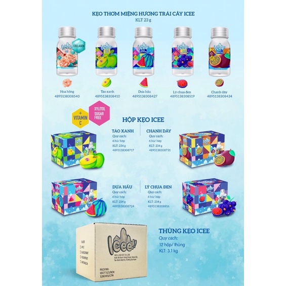 Kẹo icee hũ kẹo ngậm siêu ngon - Ship Hỏa Tốc