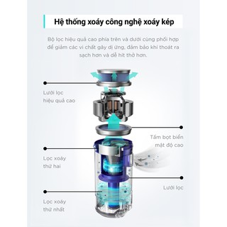 MÁY HÚT BỤI EUFY HOMEVAC S11