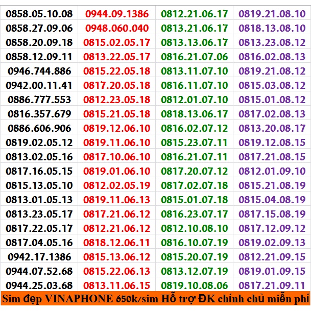 Sim Đẹp VINA ĐỒNG GIÁ 650k HỖ TRỢ ĐĂNG KÝ CHÍNH CHỦ MIỄN PHÍ ĐƯỢC HƯỞNG NHIỀU GÓI KHUYÊN MÃI CỦA MẠNG VINAPHONE
