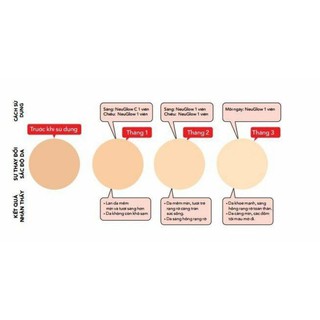 Newglow C Viên Sủi Trắng Da