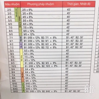 Nhuộm tóc Colorline đủ 56 mã màu