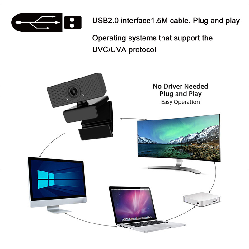 Webcam Hd 1080p Usb 2mp Kèm Mic Cho Máy Tính | BigBuy360 - bigbuy360.vn