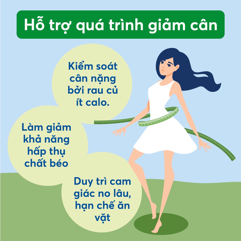 Viên uống Rau Củ DHC Perfect Vegetable 15 ngày