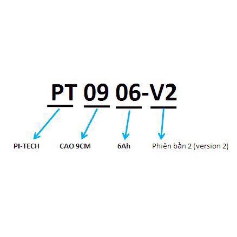 ẮC QUY - PIN LITHIUM THÔNG MINH PI-TECH ( Khởi động xe máy)