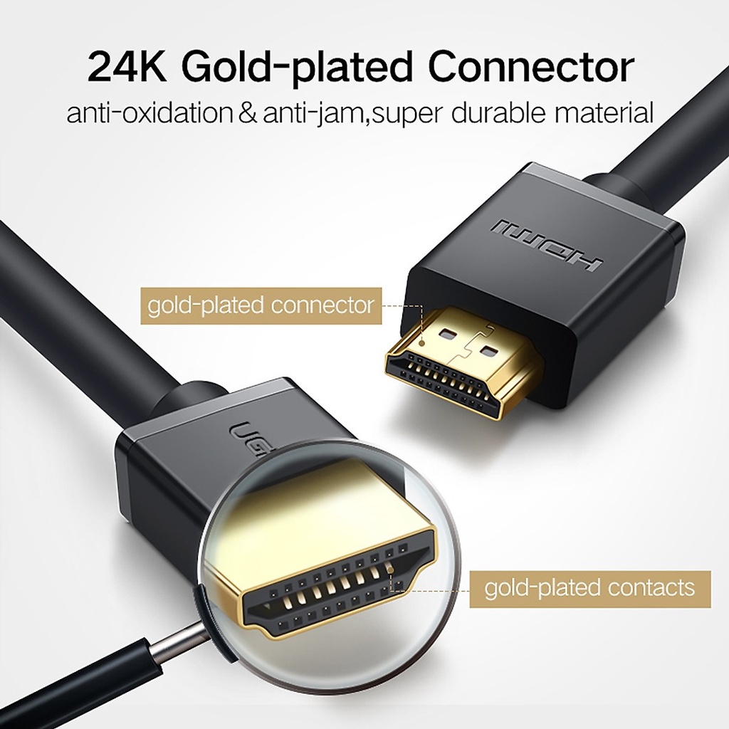 Dây HDMI UGREEN HD104 Dài 25 Mét Ugreen 10113 - Hàng Chính Hãng
