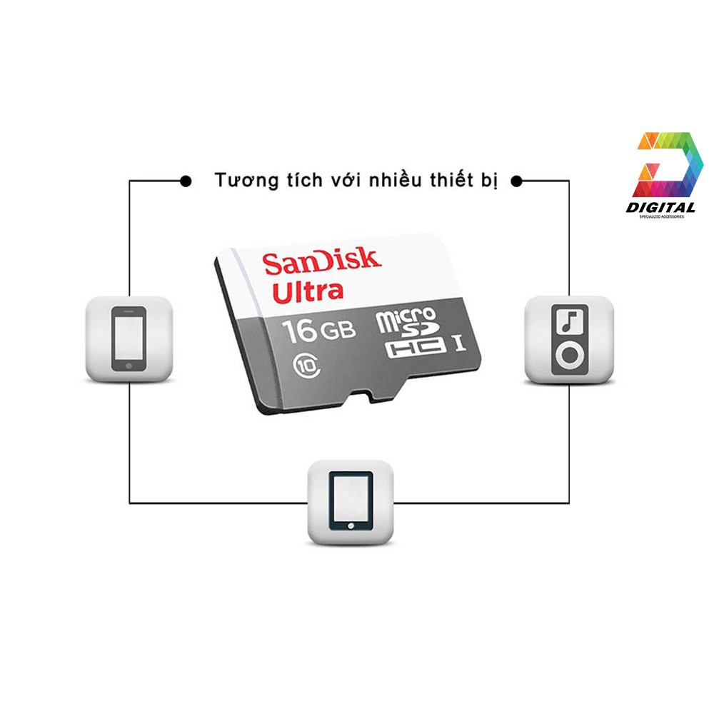 Thẻ Nhớ SanDisk Ultra 16GB 100MB/s MicroSDXC UHS-I A1 Chính Hãng