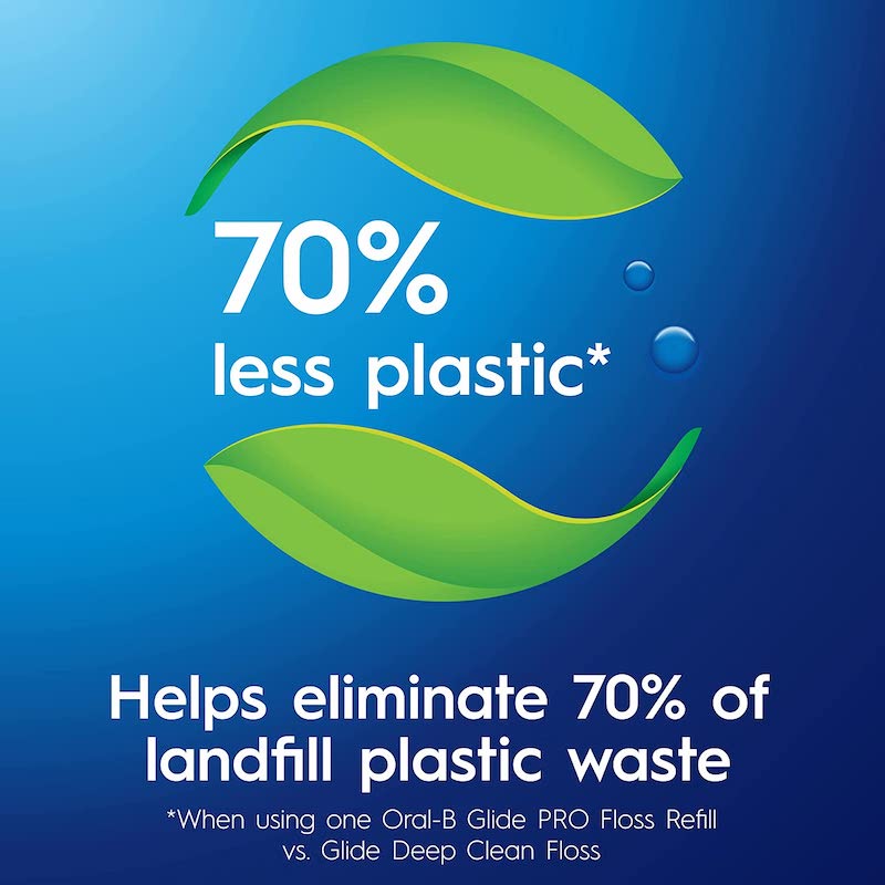 Chỉ nha khoa Oral-B Glide Pro 240m refillable