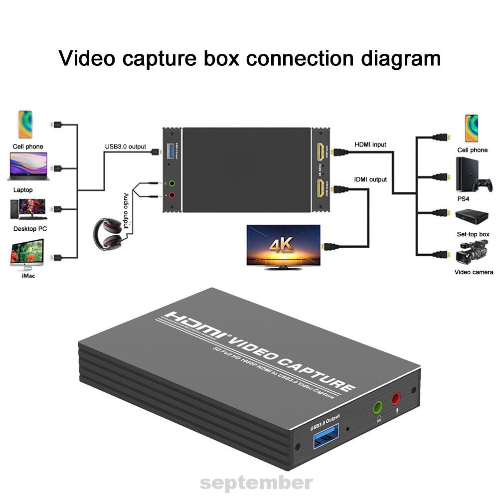 Bộ Chuyển Đổi Hdmi Sang Usb 3.0 | BigBuy360 - bigbuy360.vn
