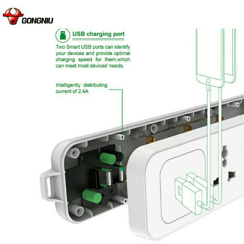Ổ cắm Gongniu 3 ổ đa năng +2USB 1 công tắc Công suất 2500w
