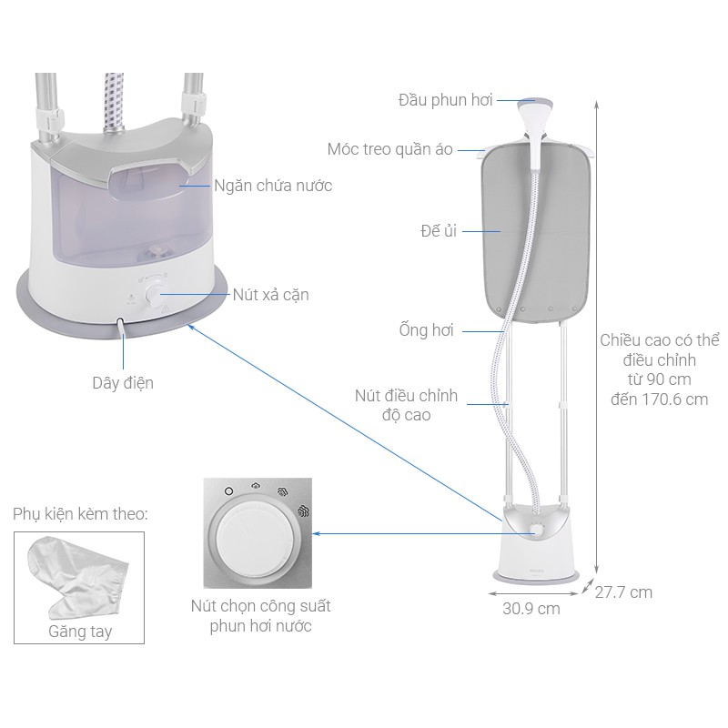 Bàn ủi hơi nước đứng Philips GC487 - Công suất 1800W