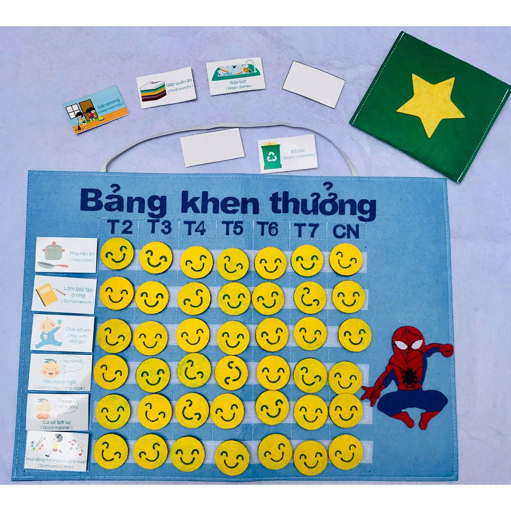 Bảng khen thưởng